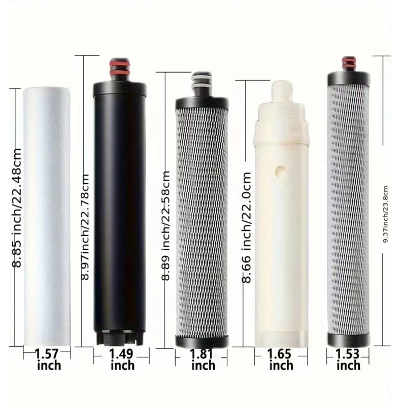 Carbon Filter Inline - OSWNKW Water Purifier Filter Compatible Replacement