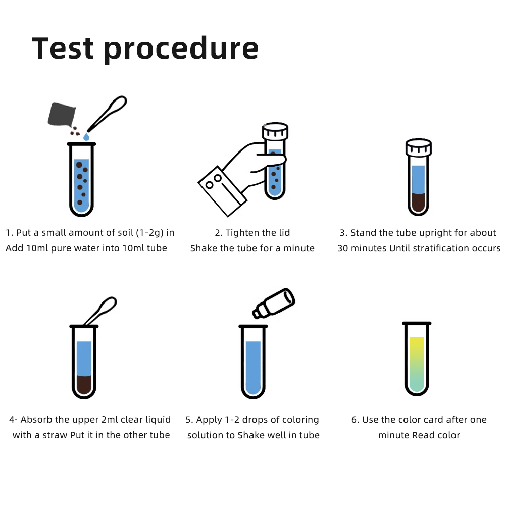 Soil Test Kit PH Ammonia Nitro - Ph Up Down Solution ulasan dan harga