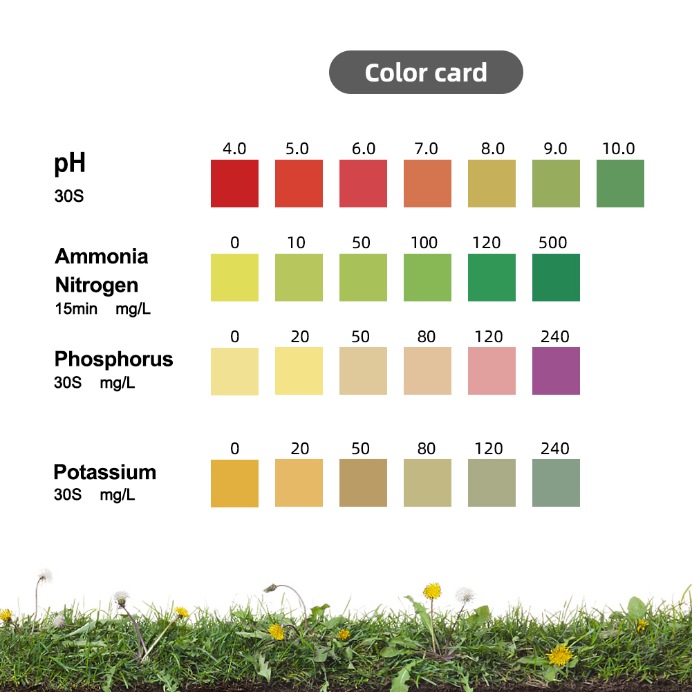 Yieryi Soil Test Kit For PH Ni - Ph Up Down Solution ulasan dan harga