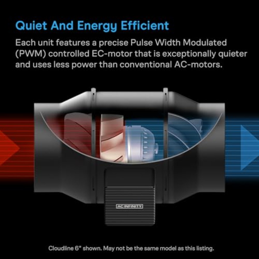 Grow tent air filtration kit:  - Carbon Filter Inline ulasan dan harga
