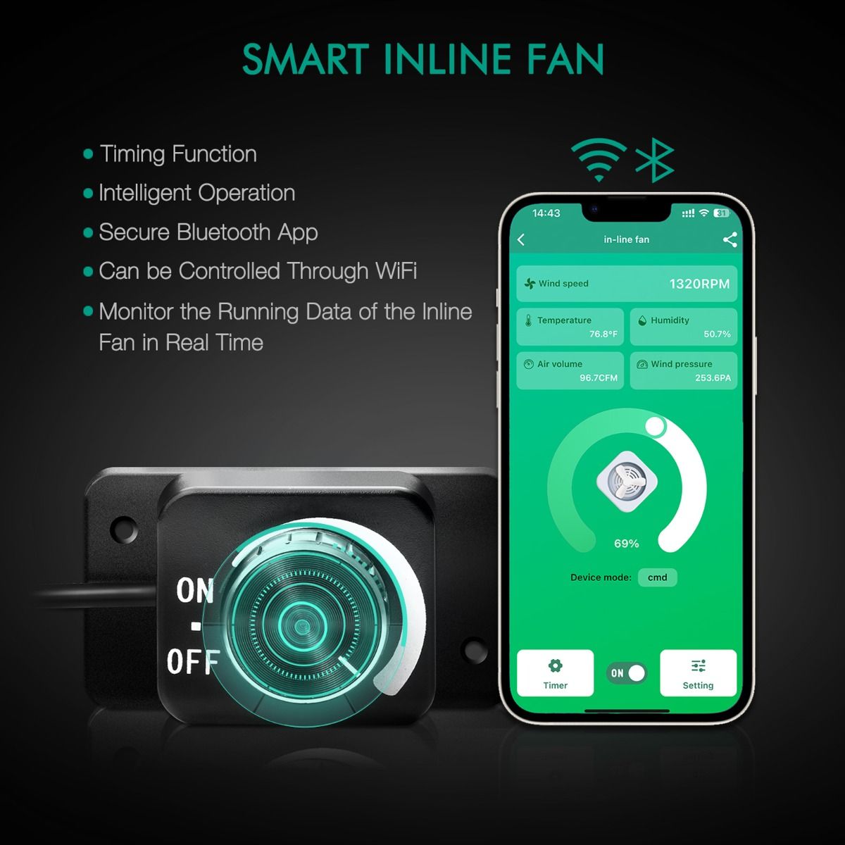 6-Inch Fan Kits Smart Inline D - Carbon Filter Inline ulasan dan harga